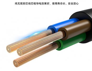 电线电缆阻燃等级选择的考虑要素